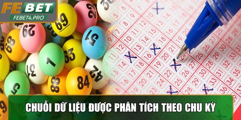 Chuỗi dữ liệu cần được phân tích theo chu kỳ xuất hiện