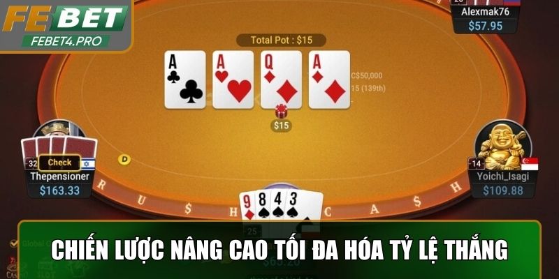 Chiến lược nâng cao giúp tối đa hóa tỷ lệ thắng